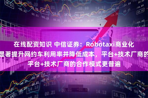 在线配资知识 中信证券：Robotaxi商业化节奏显著提速，显著提升网约车利用率并降低成本，平台+技术厂商的合作模式更普遍